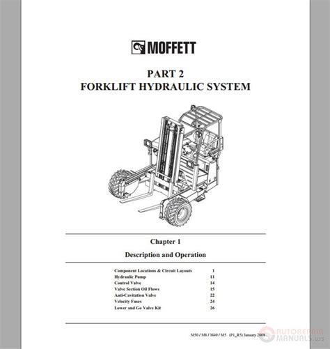 Ways to order parts Contact your local authorized agency If you need further assistance contact sparepartsmoffat. . Moffett forklift parts
